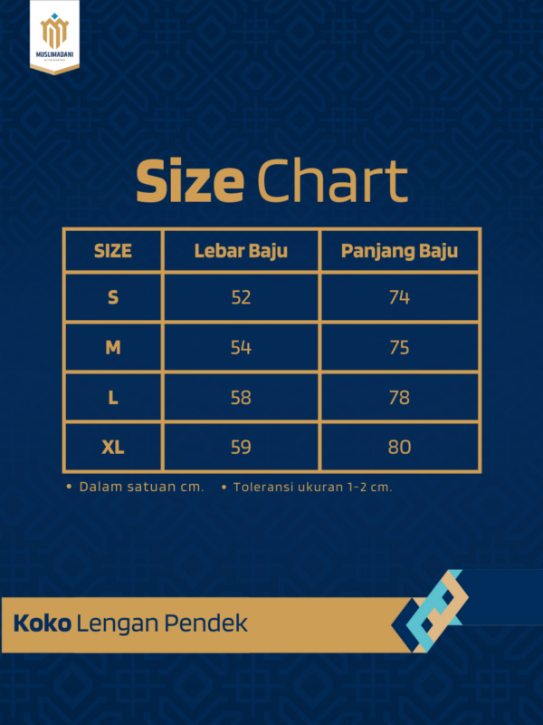 koko aqlan